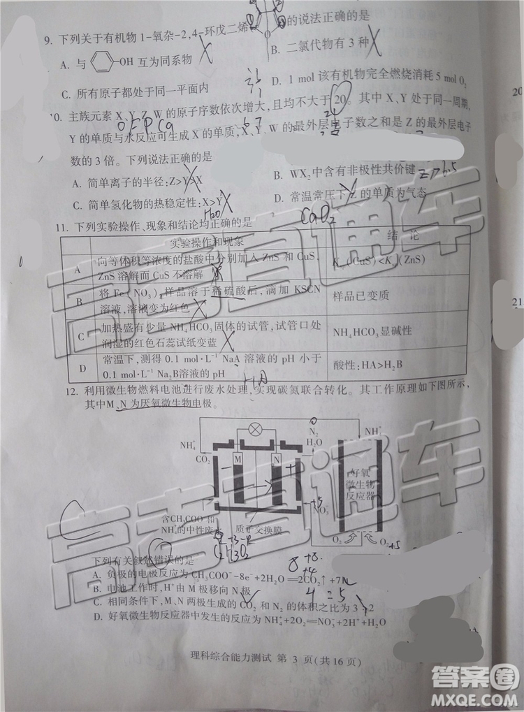 2019年臨沂三模理科綜合試題及參考答案