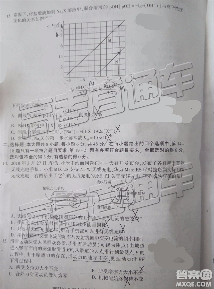 2019年臨沂三模理科綜合試題及參考答案