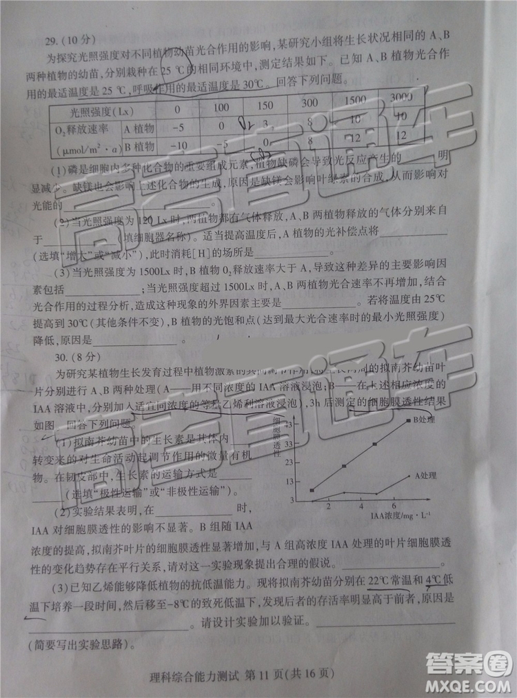 2019年臨沂三模理科綜合試題及參考答案