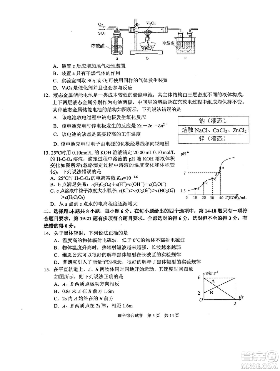 2019年河南省八市重點(diǎn)高中聯(lián)盟領(lǐng)軍考試第五次測評文理綜試題及答案