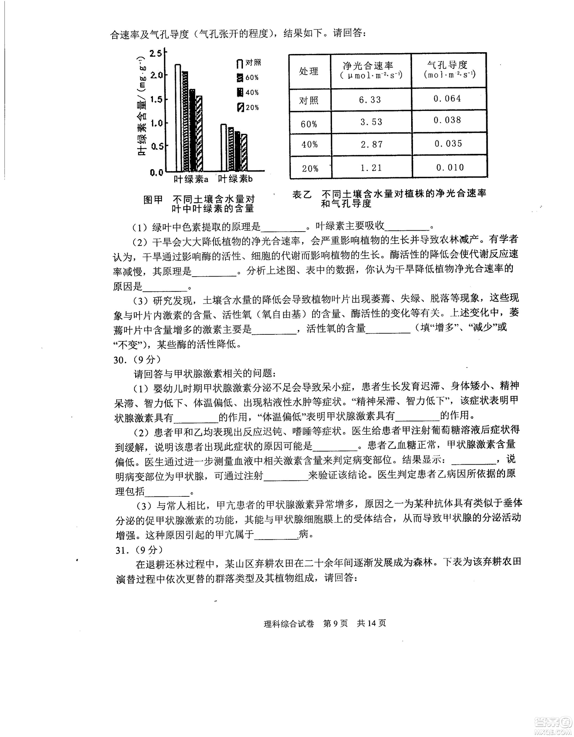 2019年河南省八市重點(diǎn)高中聯(lián)盟領(lǐng)軍考試第五次測評文理綜試題及答案