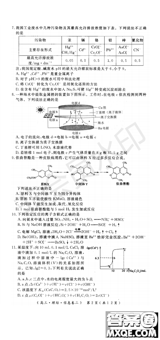 2019年學(xué)海園大聯(lián)考信息卷二理綜試題及答案