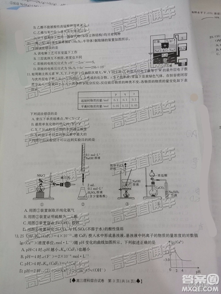 2019年5月24日金太陽(yáng)百校聯(lián)考文理綜試題及參考答案