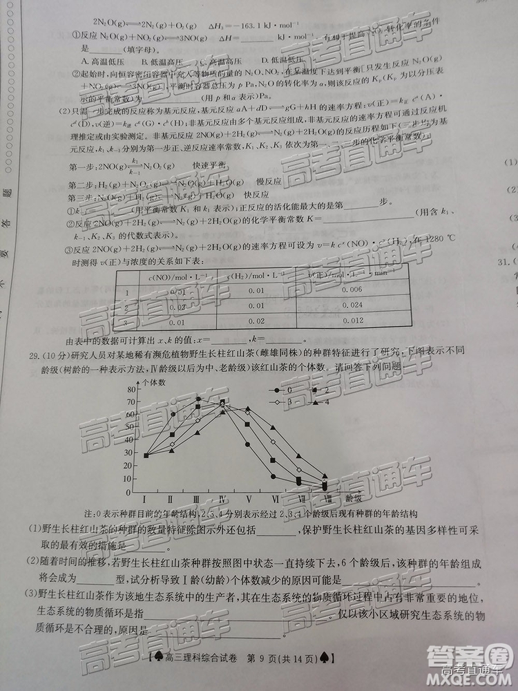 2019年5月24日金太陽(yáng)百校聯(lián)考文理綜試題及參考答案