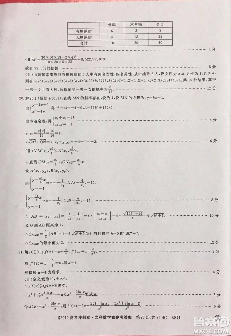 2019年普通高等學(xué)校招生全國統(tǒng)一考試沖刺預(yù)測卷六文理數(shù)試題及答案