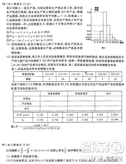 2019年陜西省高三年級第五次聯(lián)考理數(shù)試題及答案