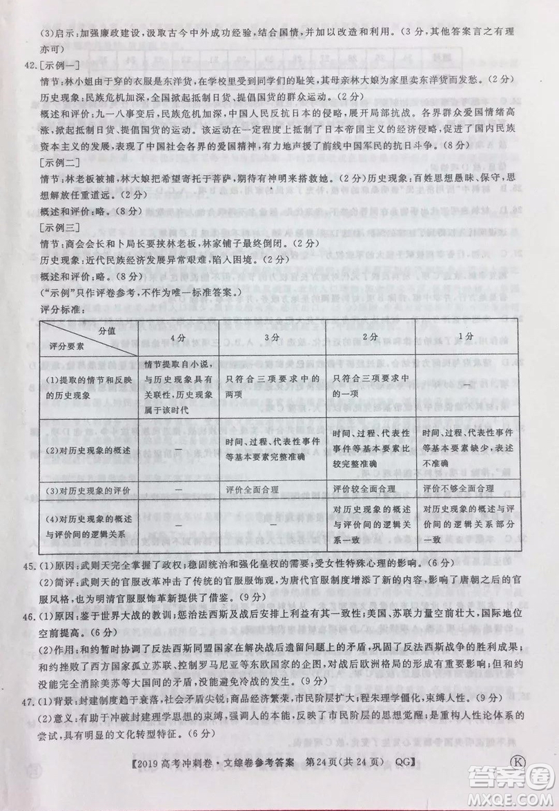 2019年普通高等學(xué)校招生全國(guó)統(tǒng)一考試沖刺預(yù)測(cè)卷六文理綜試題及答案