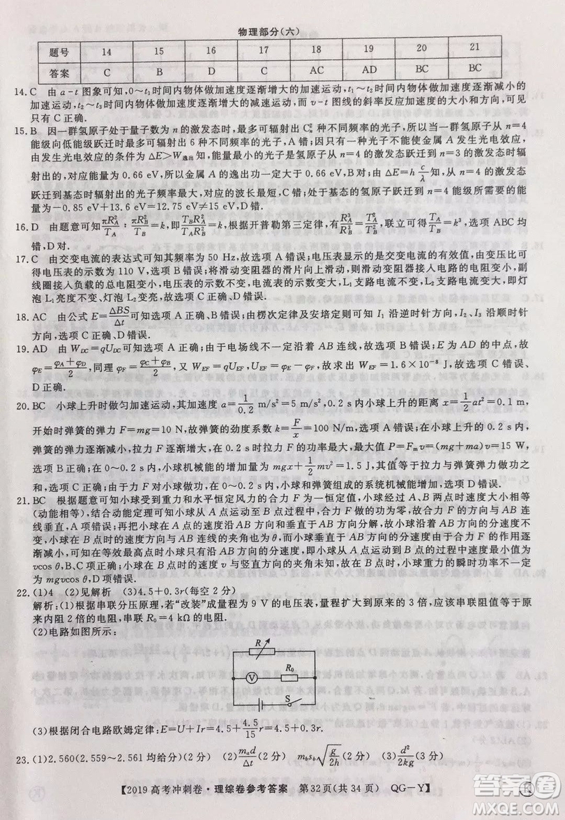 2019年普通高等學(xué)校招生全國(guó)統(tǒng)一考試沖刺預(yù)測(cè)卷六文理綜試題及答案