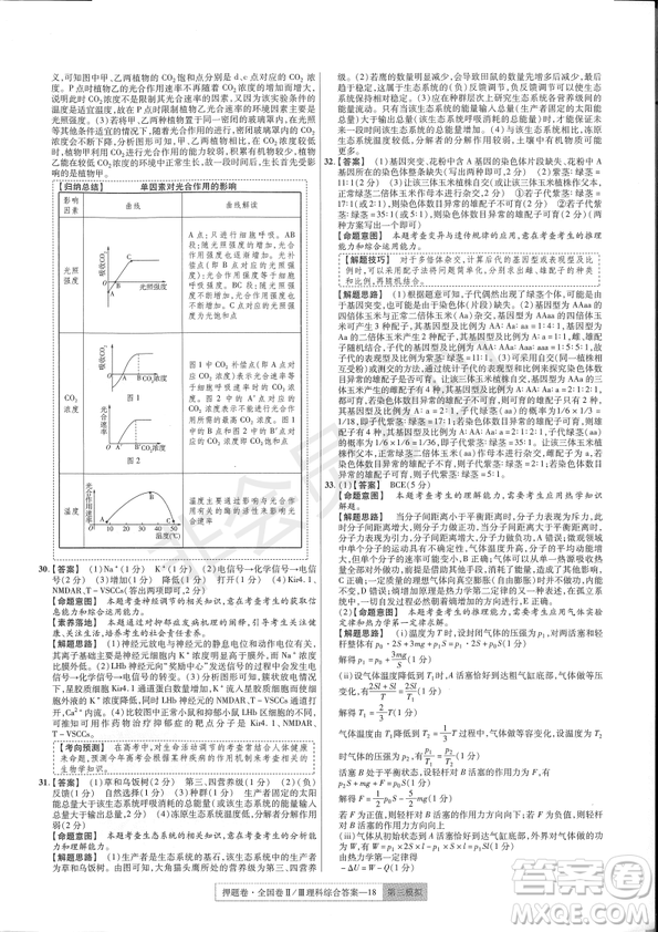 2019年高考最后一卷第一-七模擬理綜試題及答案