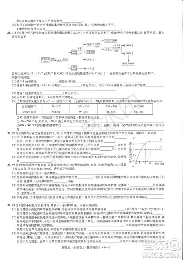 2019年高考最后一卷第一-七模擬理綜試題及答案