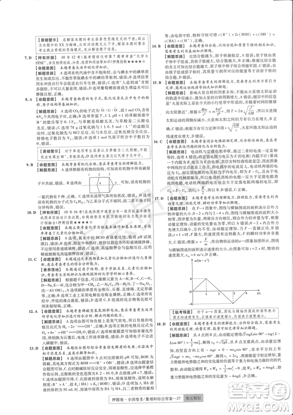 2019年高考最后一卷第一-七模擬理綜試題及答案