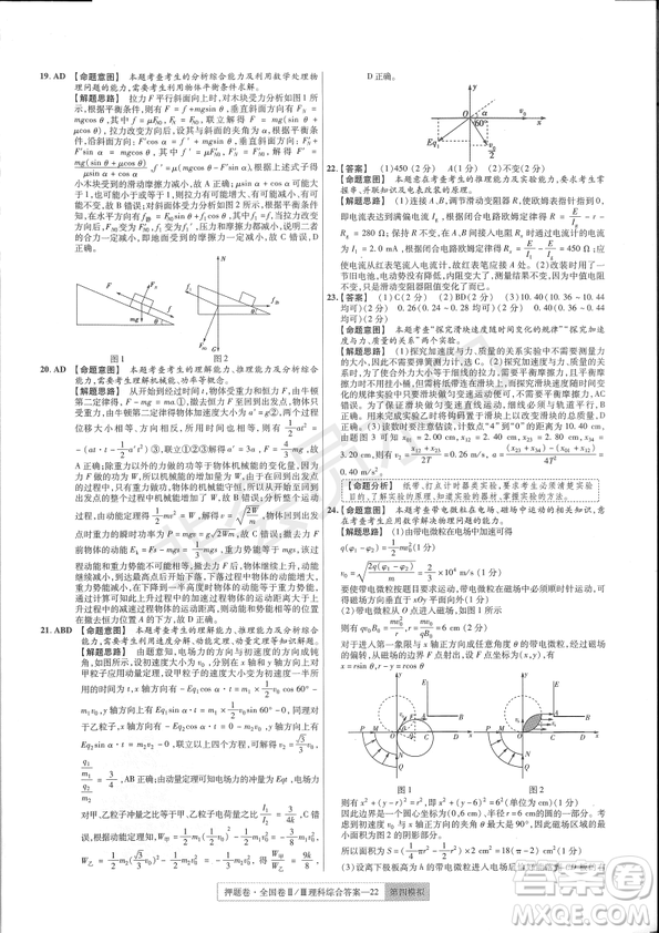 2019年高考最后一卷第一-七模擬理綜試題及答案