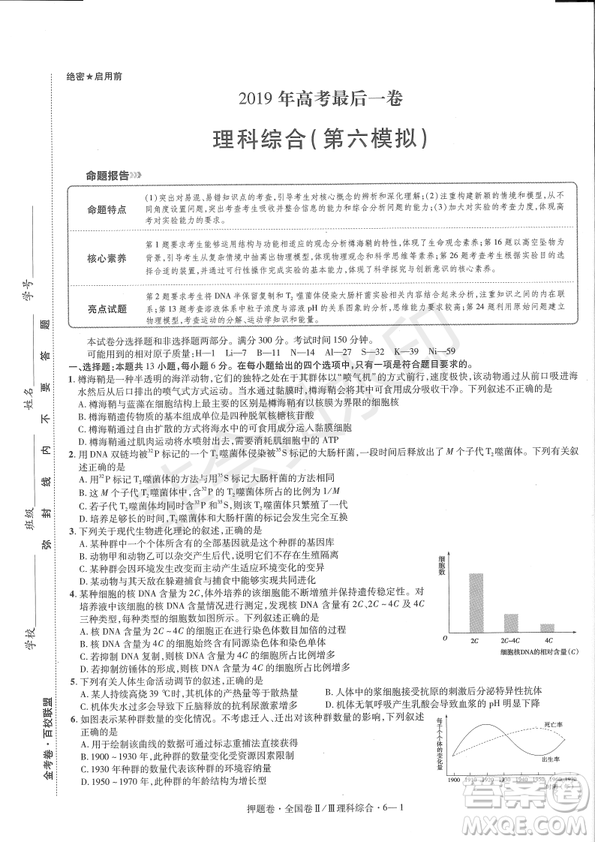 2019年高考最后一卷第一-七模擬理綜試題及答案