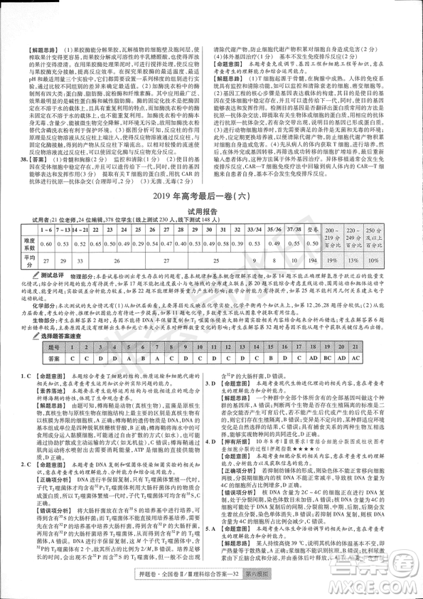 2019年高考最后一卷第一-七模擬理綜試題及答案