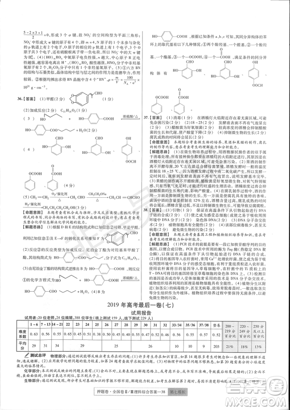 2019年高考最后一卷第一-七模擬理綜試題及答案