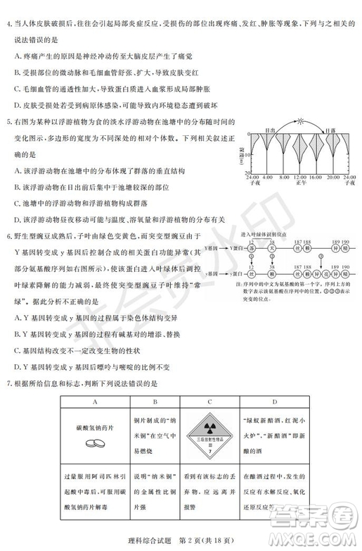 2019年湖南省長沙一中師大附中雅禮中學(xué)長郡中學(xué)五月聯(lián)考理綜試卷答案