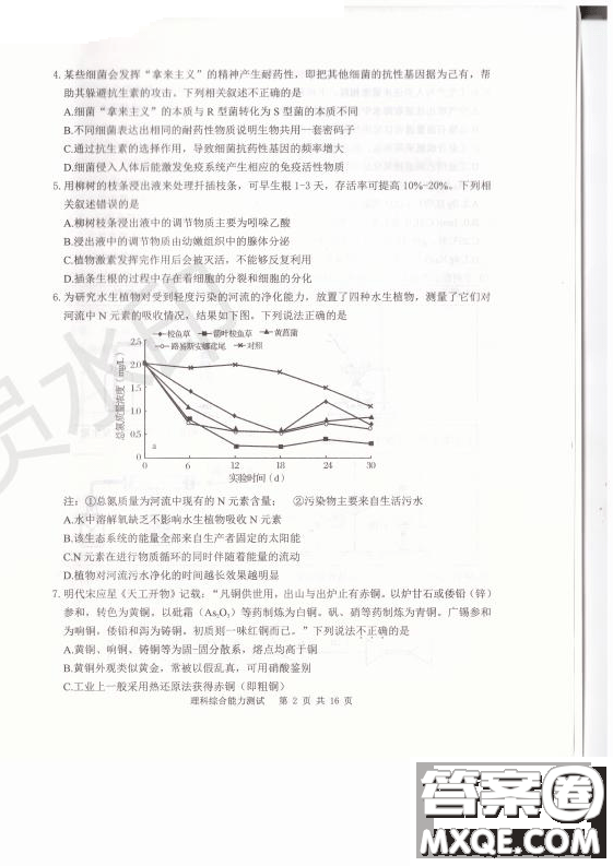 2019年卓越名校聯(lián)盟適應(yīng)與模擬一理綜試題及答案