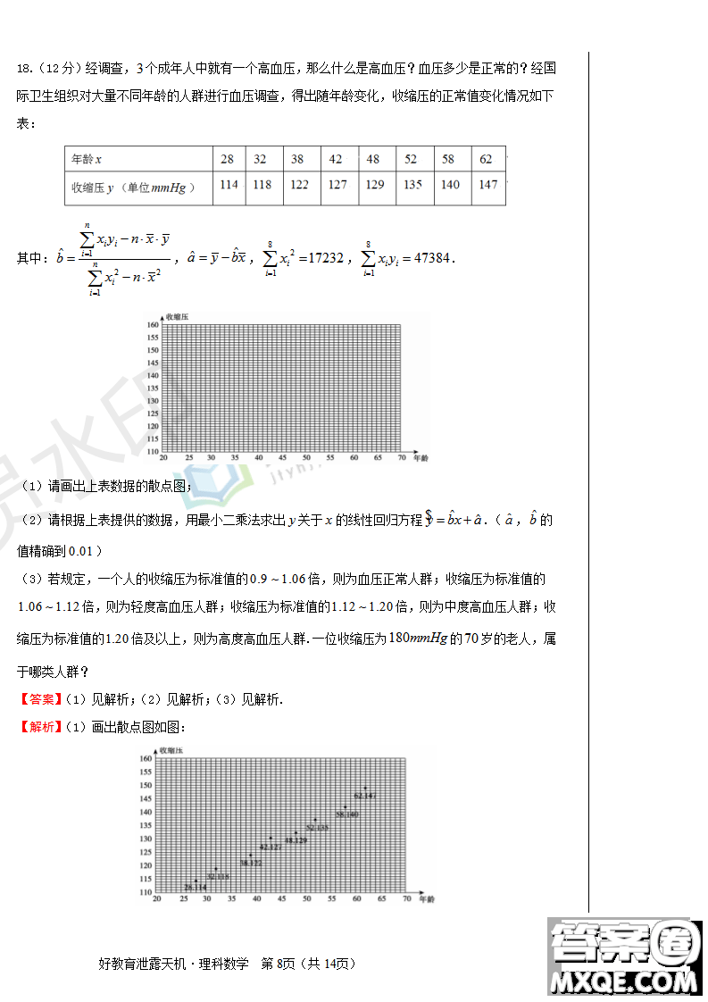 2019年泄露天機(jī)高考押題卷二理數(shù)試題及參考答案