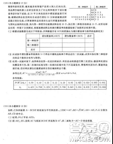 2019年百校聯(lián)盟TOP300五月尖子生聯(lián)考全國Ⅰ卷理數(shù)試題答案