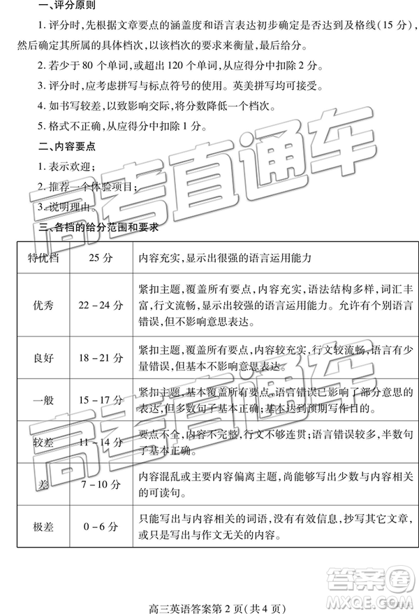 2019年濰坊菏澤三模英語及參考答案