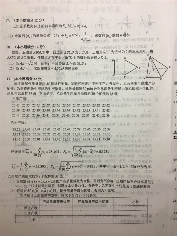 2019年安徽省六安一中高考仿真訓(xùn)練一文理數(shù)試題及答案