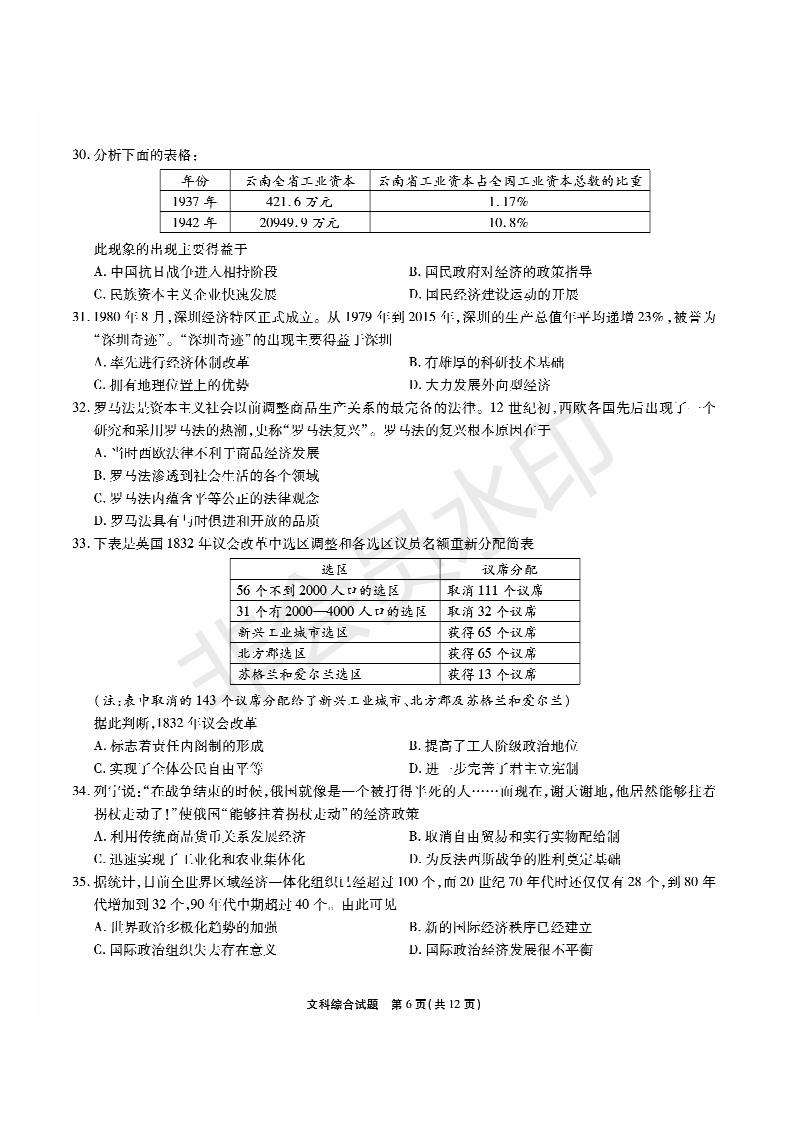 2019年5月河南名校高三壓軸第三次考試考試文綜試題及答案