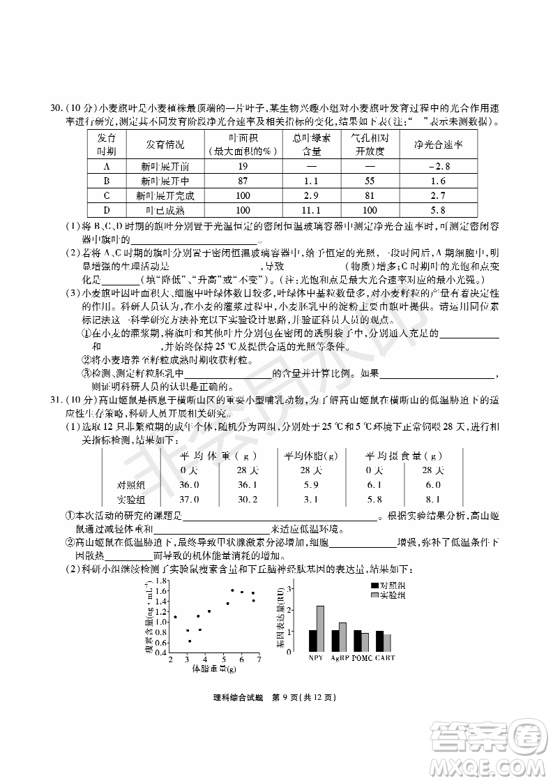 2019年5月河南名校高三壓軸第三次考試考試理綜試題及答案