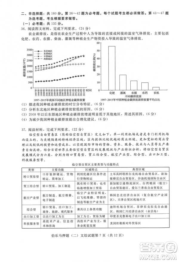 2019年伯樂馬普通高等學(xué)校招生全國統(tǒng)一押題考試二文綜試題及答案