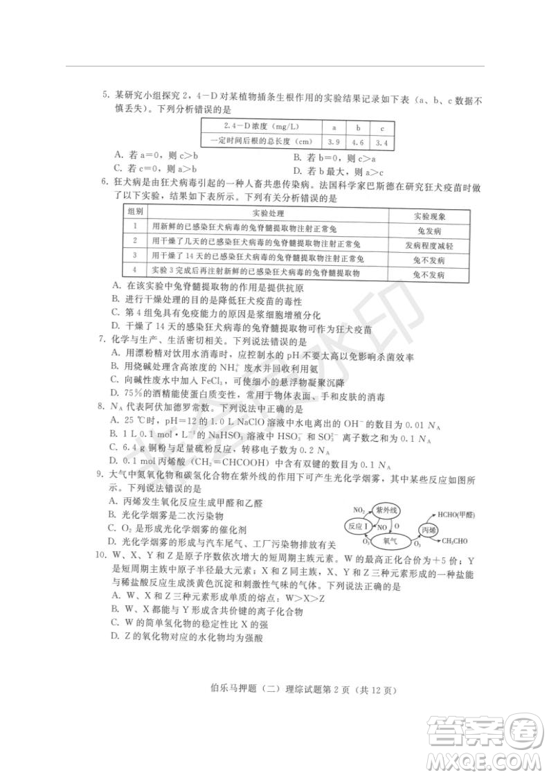 2019年伯樂馬普通高等學校招生全國統(tǒng)一押題考試二理綜試題及答案