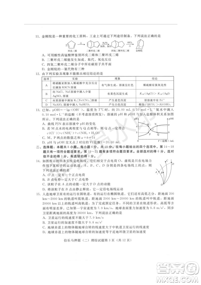 2019年伯樂馬普通高等學校招生全國統(tǒng)一押題考試二理綜試題及答案