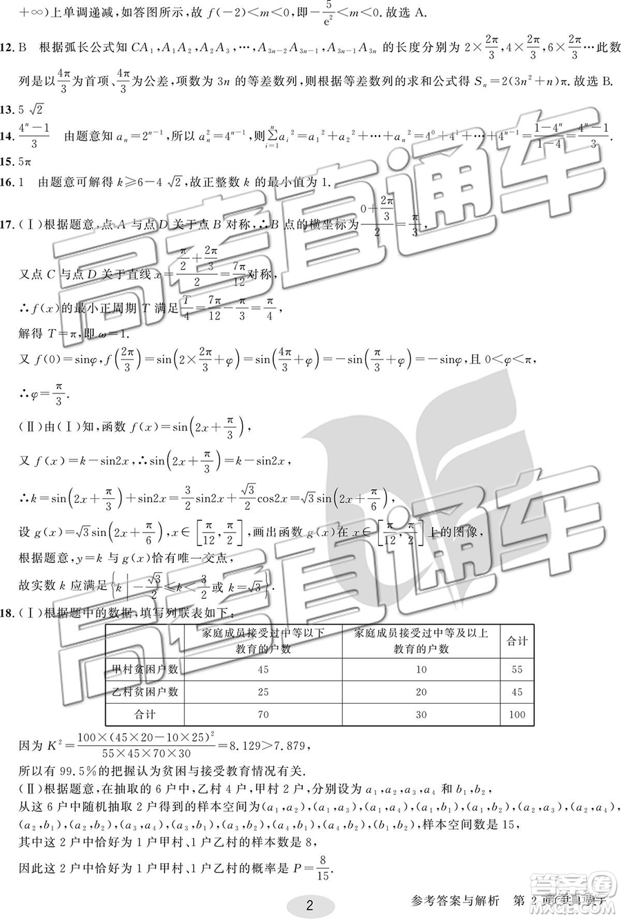 2019年合肥一中沖刺高考最后一卷文數(shù)參考答案