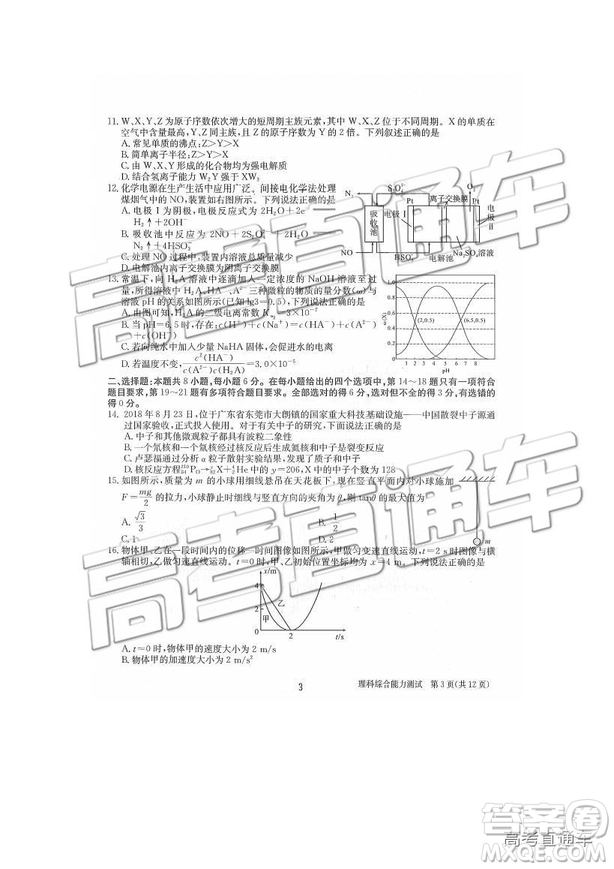 2019年合肥一中沖刺高考最后一卷理綜參考答案