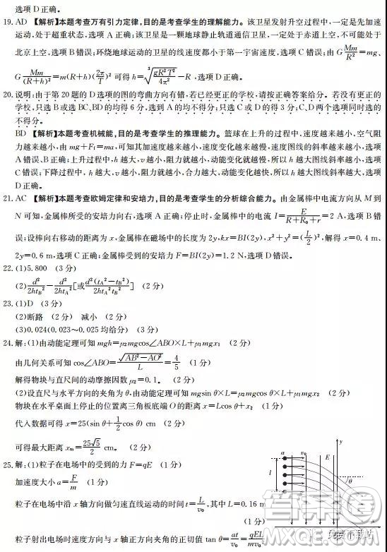 2019年河南省名校聯(lián)盟沖刺壓軸卷五理綜試題及答案