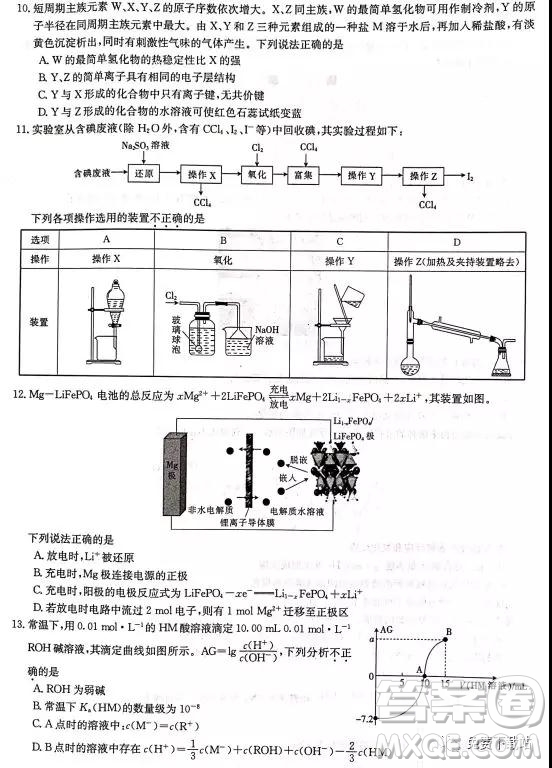 2019年河南省名校聯(lián)盟沖刺壓軸卷五理綜試題及答案