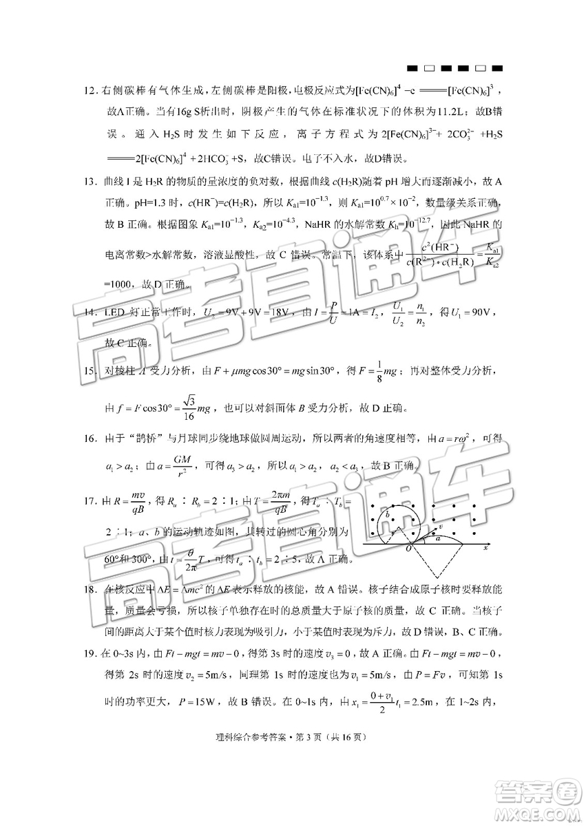 2019年貴陽一中第八次月考理綜參考答案