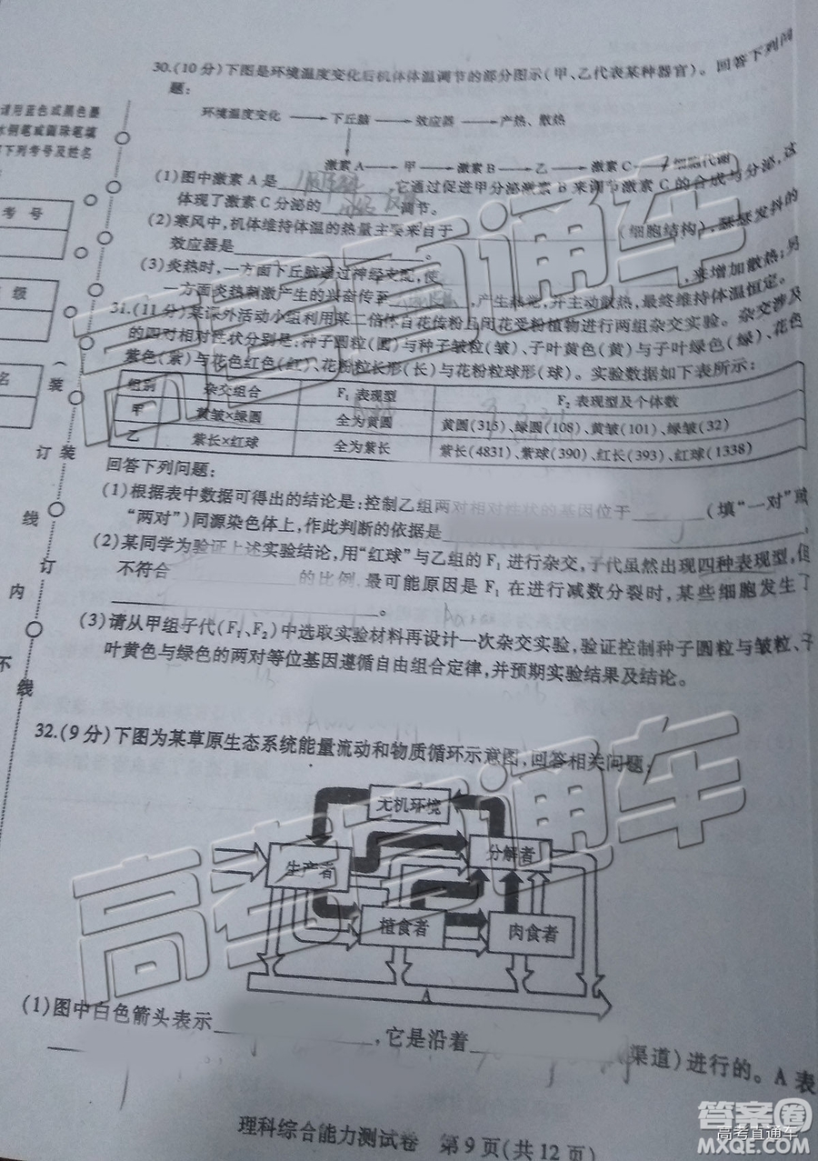 2019年東北三省三校四模理綜試題及答案