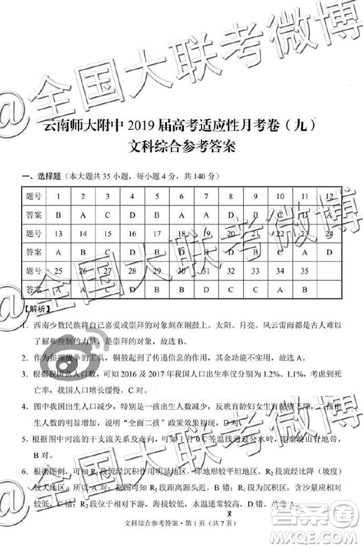 2019年云南師大附中高三第九次月考文綜答案