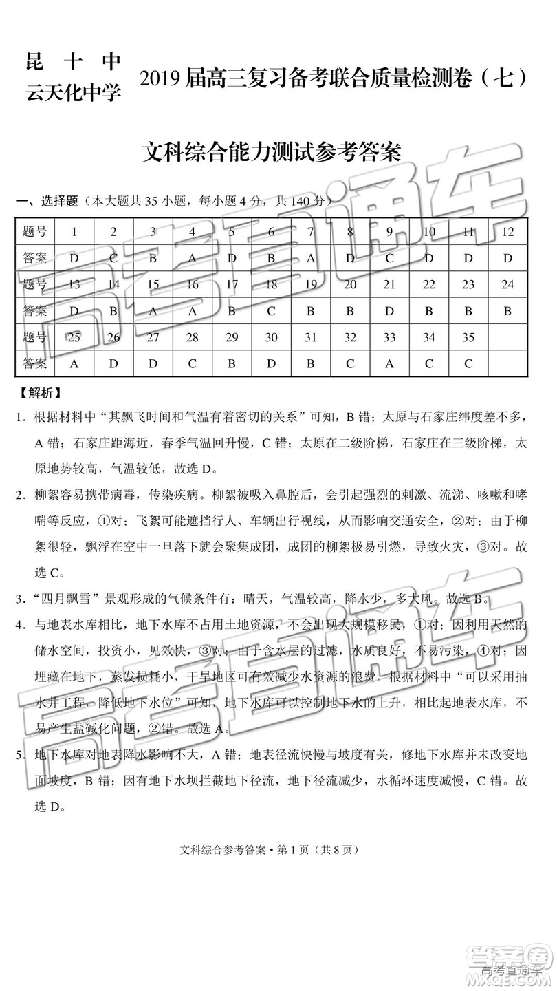 2019年昆十中云天化中學(xué)聯(lián)合質(zhì)量檢測七文綜參考答案