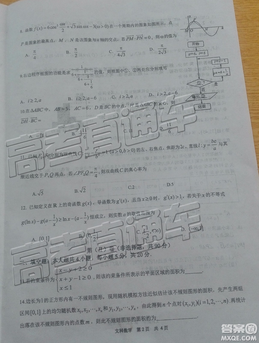 2019年成都石室中學(xué)高考適應(yīng)性考試二文數(shù)試題及參考答案