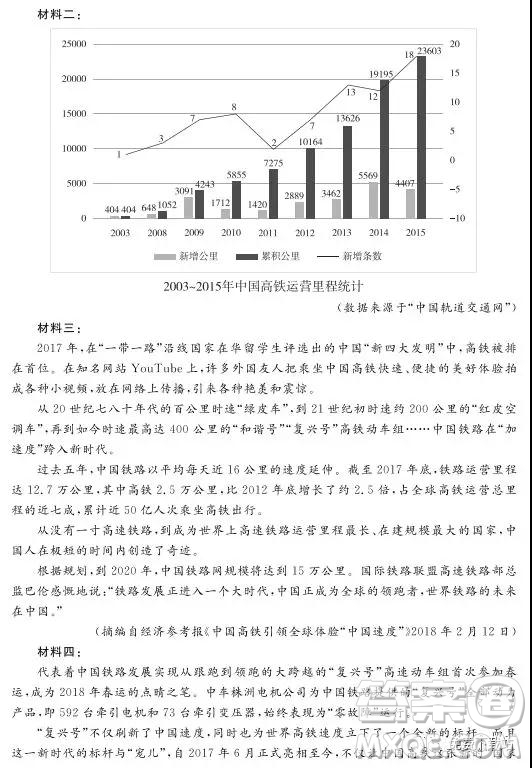 2019年普通高等學校招生全國統(tǒng)一考試考前猜題卷語文全國甲卷試題及答案