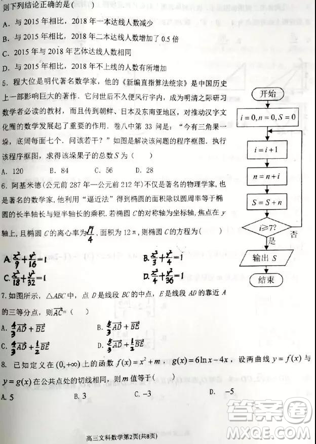 2019年衡水中學(xué)高三考前模擬卷文理數(shù)試題及參考答案