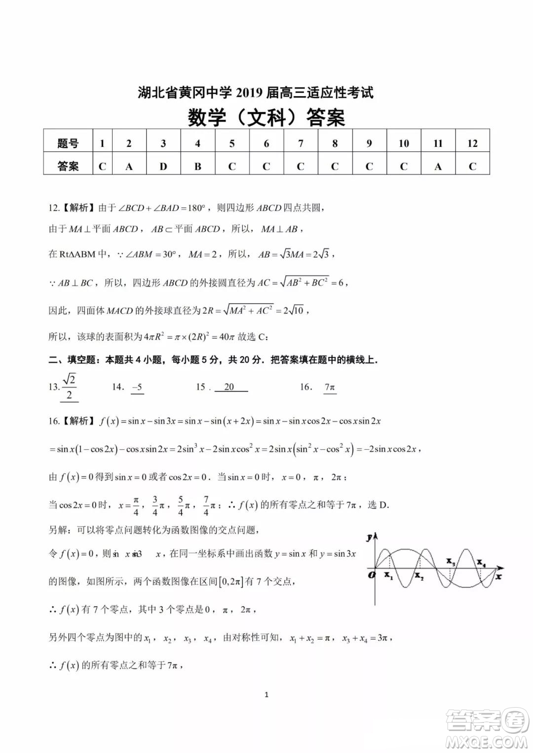 湖北省黃岡中學(xué)2019屆高三適應(yīng)性考試文數(shù)試題及答案