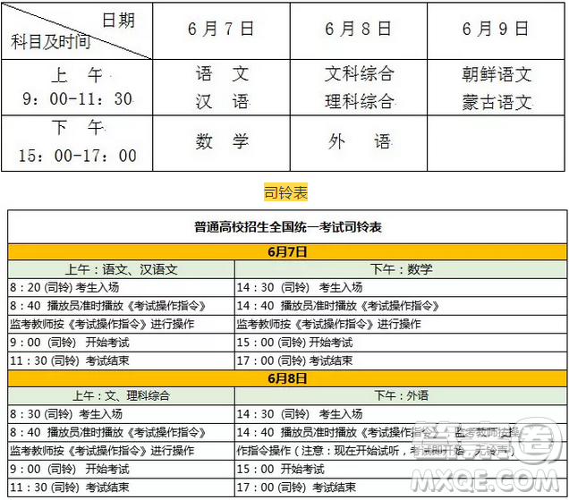 2020年黑龍江外語(yǔ)聽力如何積分 2020年黑龍江外語(yǔ)考試有什么特別要求