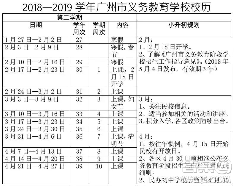 2019年廣州各區(qū)中小學期末考時間是什么時候 2019年廣州各區(qū)中小學暑假放假時間是什么時候