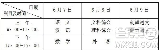 2020年黑龍江英語(yǔ)聽(tīng)力如何算分