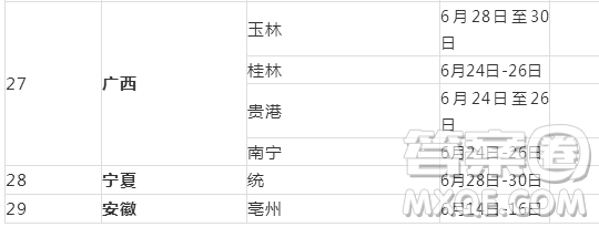 2019年全國各地中考時間安排 2019年全國各地中考時間是一樣的嗎