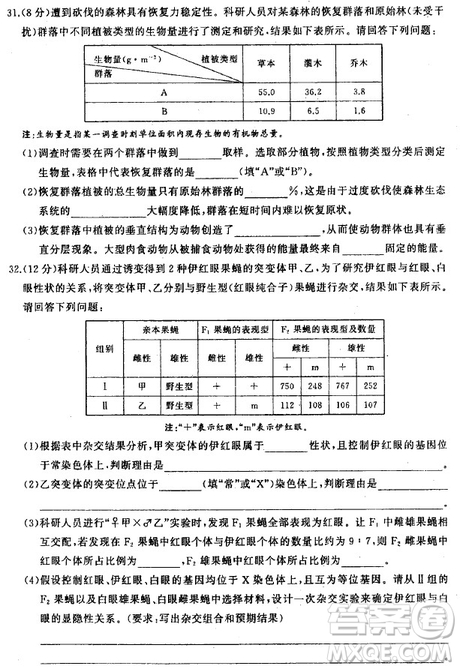 2019年衡水中學(xué)終極押題卷理綜試題及答案