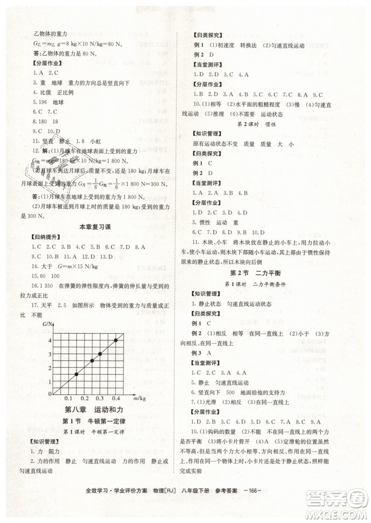 2019年全效學習八年級物理下冊人教版參考答案