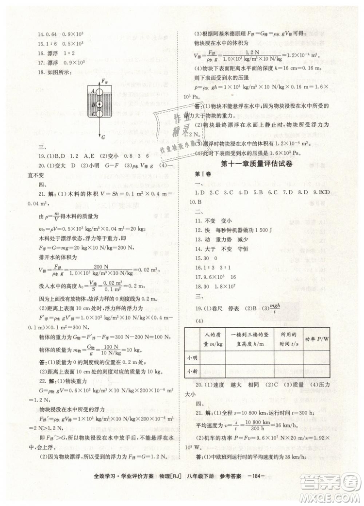 2019年全效學習八年級物理下冊人教版參考答案