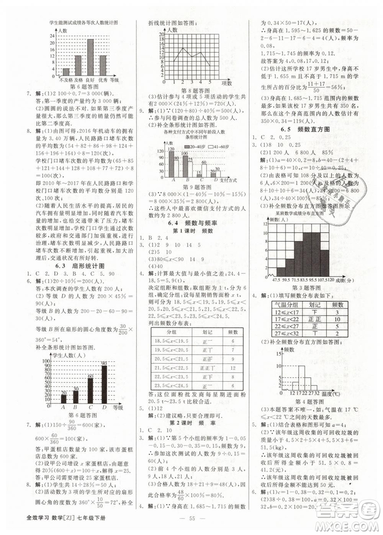 2019年全效學(xué)習(xí)課時提優(yōu)七年級下冊數(shù)學(xué)浙教版參考答案